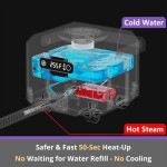 GROBELL スチームクリーナー 50秒高速加熱、家庭・車用マルチポータブルハンドヘルドスチーマーモップ